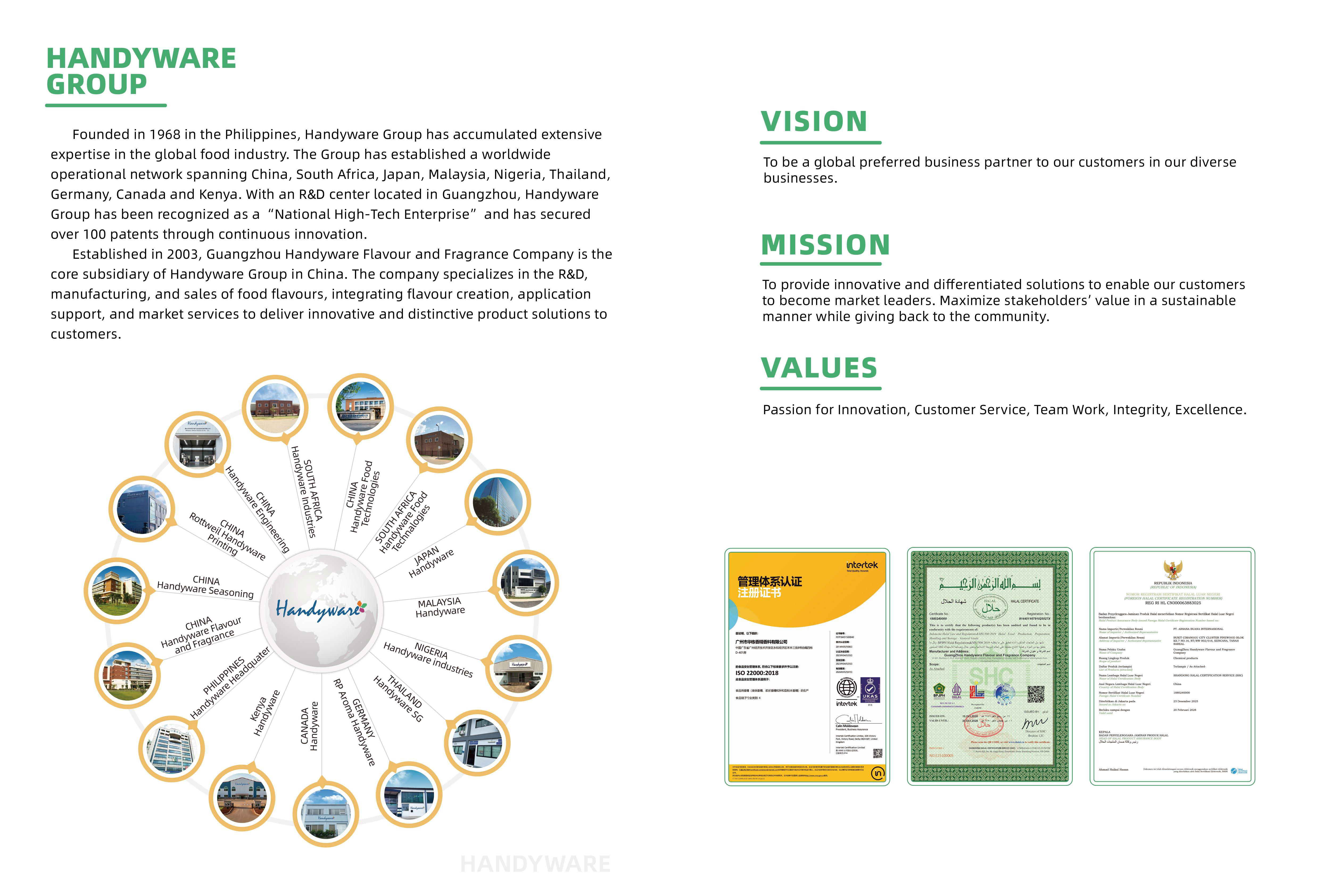 广州华栋宣传手册国际版(FL-Corporate-Brochure)-2.jpg